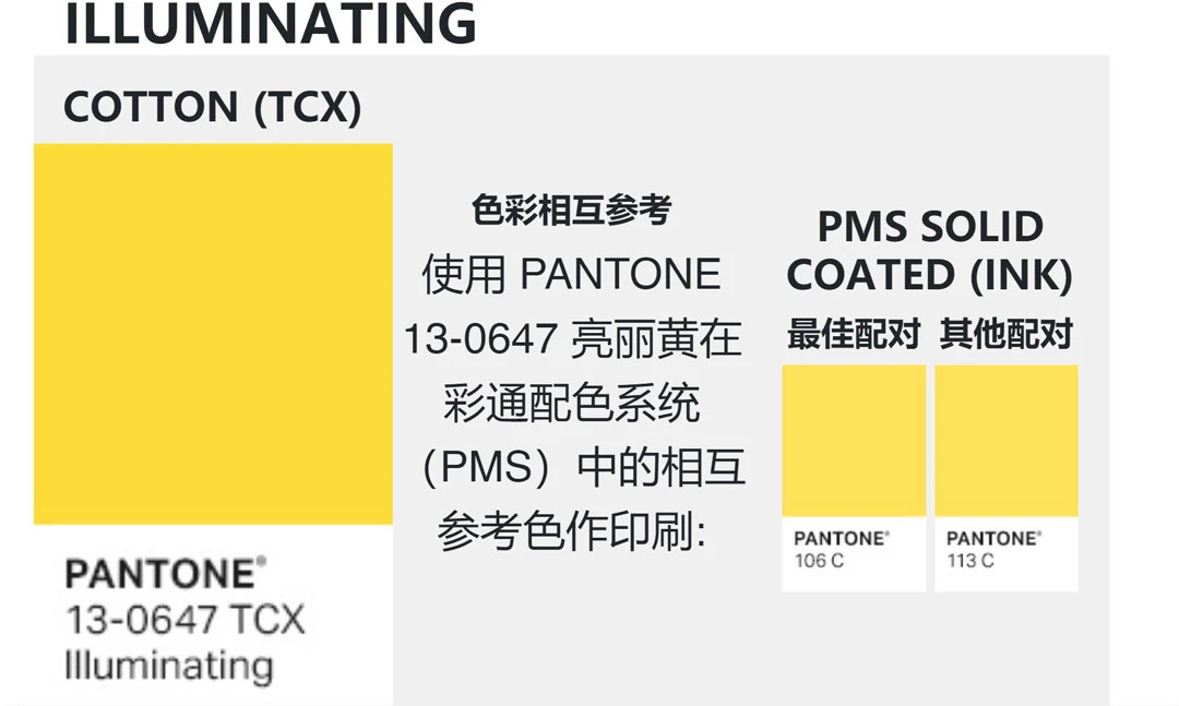 PANTONE发布2021年度流行色