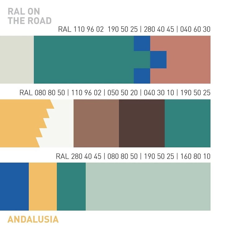 RAL 190 50 25