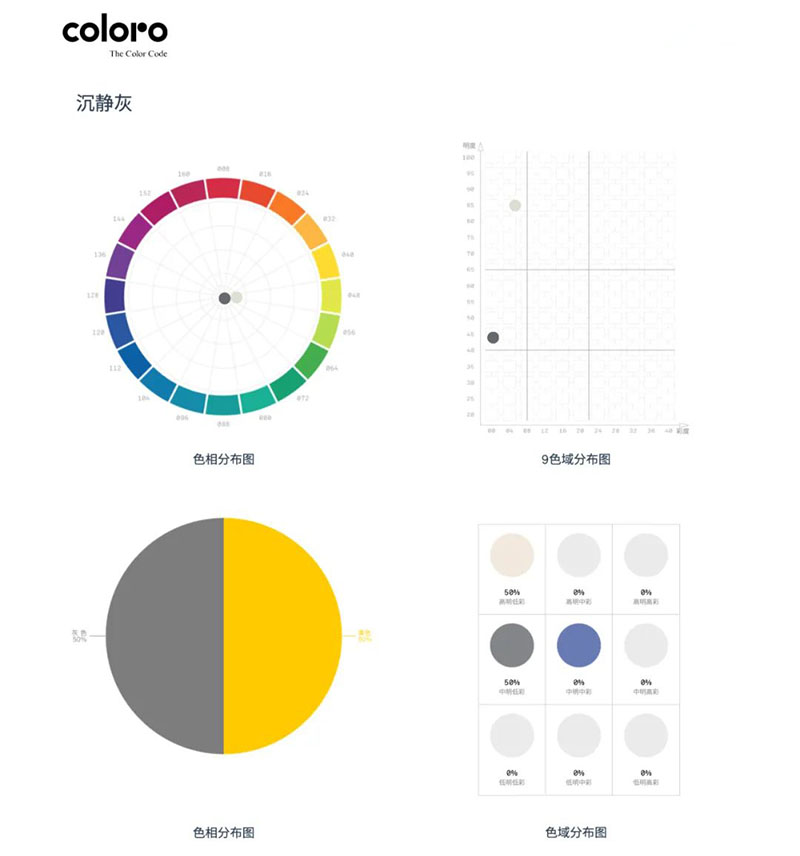 coloro色彩风格