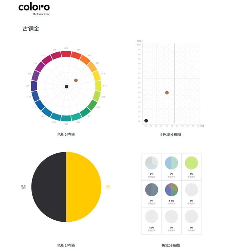coloro色彩风格