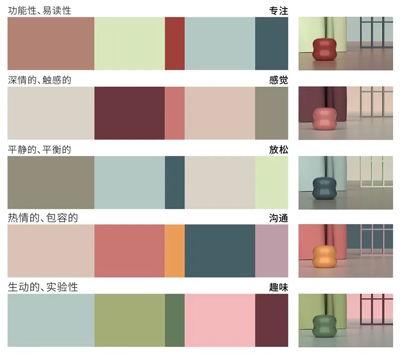 劳尔色彩趋势五大方向