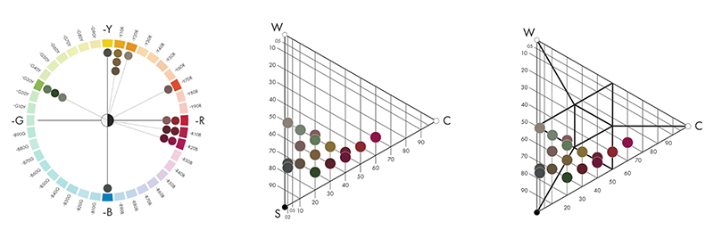 ncs色彩暗色系 ncs色彩暗色系
