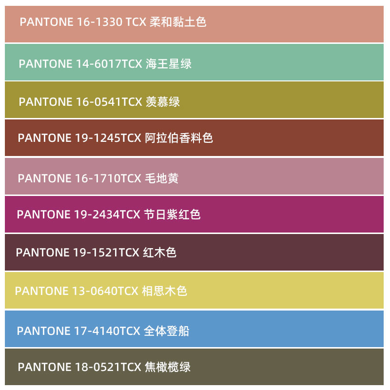 潘通2027色彩趋势 潘通2027色彩趋势